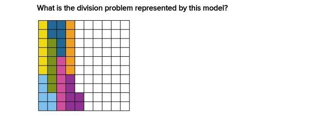 Please help! What is the division problem represented by this model?-example-1