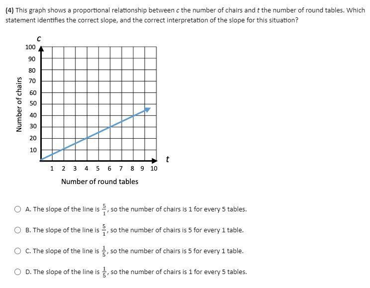 Need help! Please this is due soon-example-1