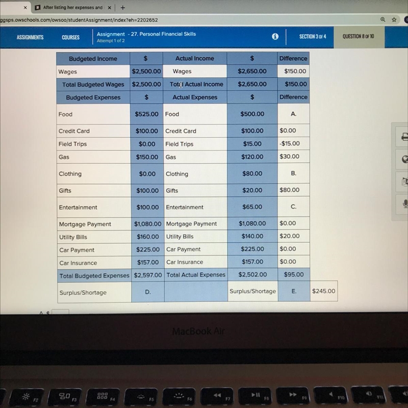 Will give 100 points !!!!!!! Due today!!! A family creates a monthly budget based-example-1