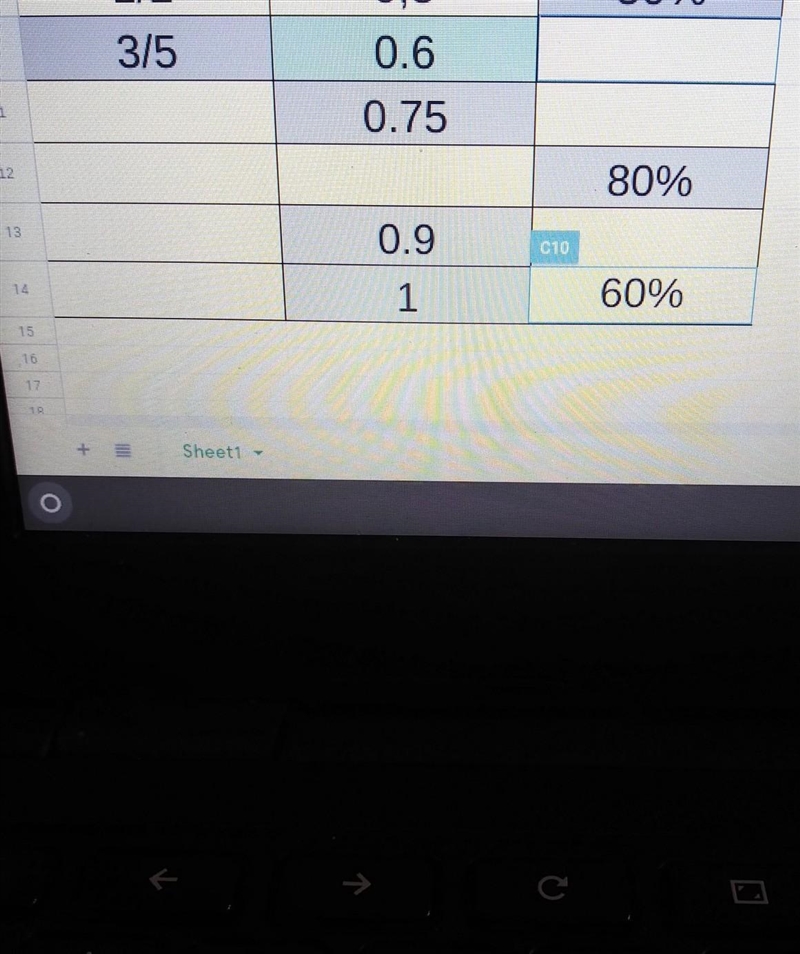 This question is about fractions,decimals and percentage​-example-1