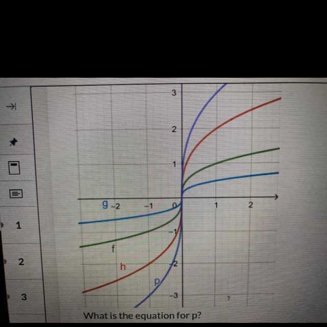 What is the equation for p?-example-1