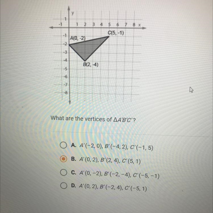 ABC is reflected over the X axis. What are the vertices of A’B’C’?-example-1