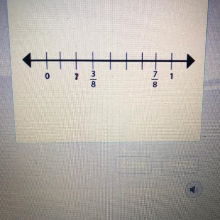 Which fraction is a name for the point that is labeled with the question mark on the-example-1