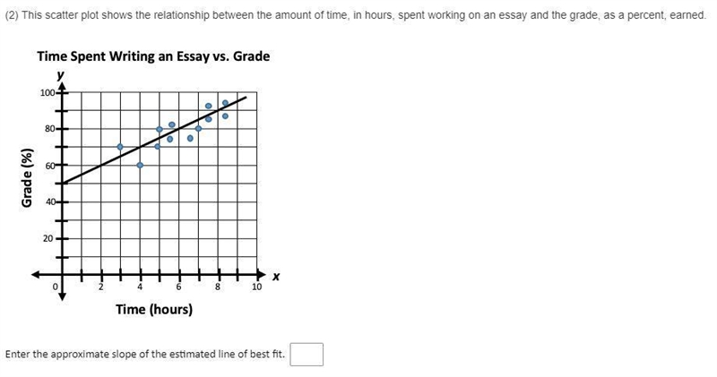 Please help! This is due soon-example-1