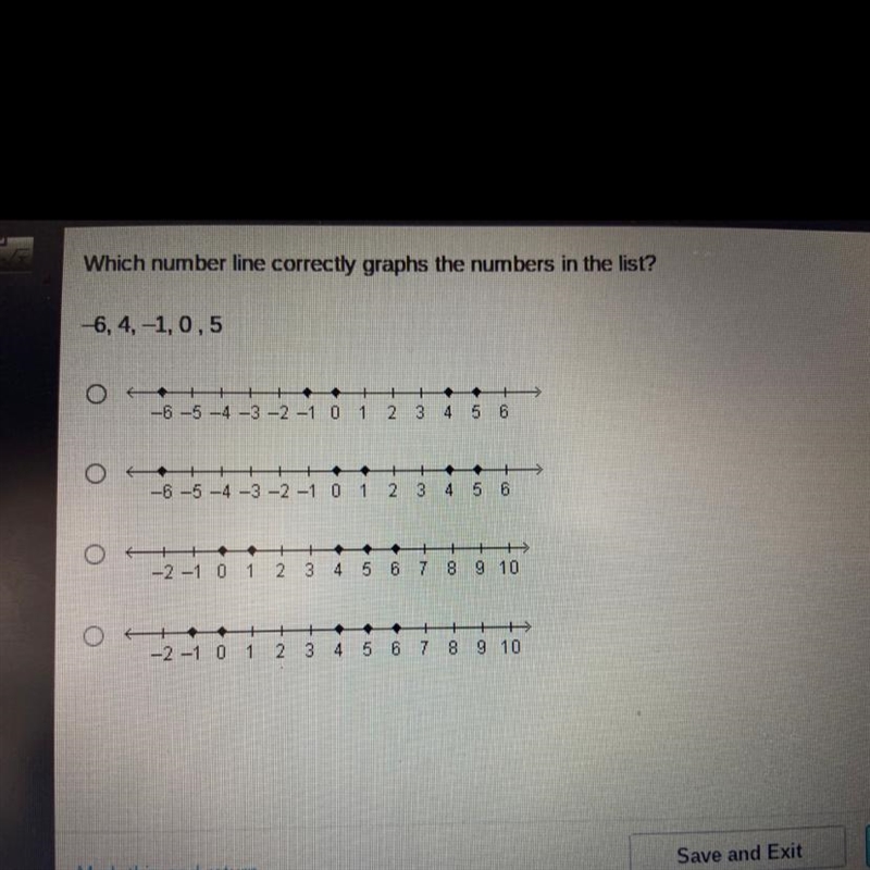 which number line correctly grass the numbers in the list￼. -6,4,-1,0,5-example-1