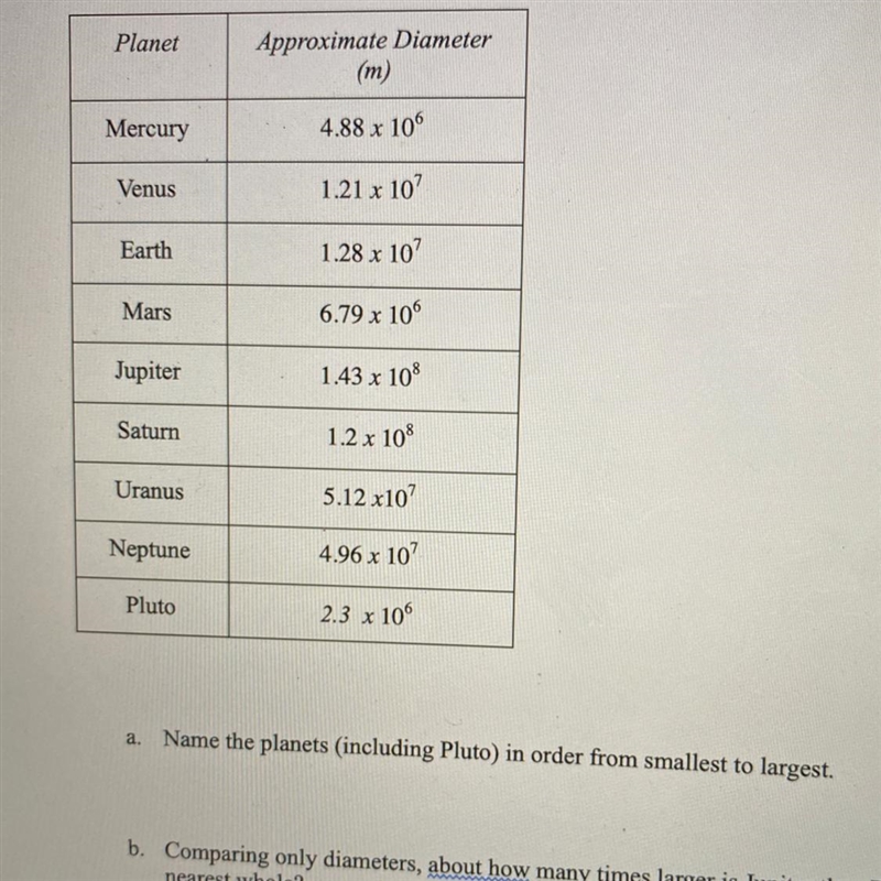 I NEED HELP PLZ (no links!) Name the planet (including Pluto) in order from smallest-example-1