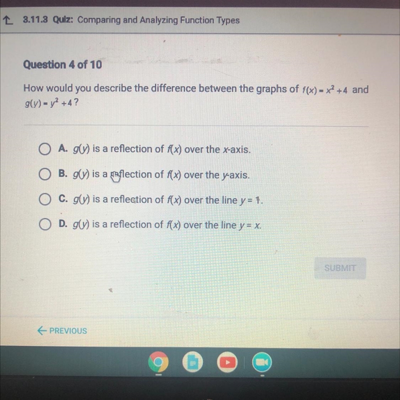 How would you describe the difference between the graphs of f(x) = x^2 +4 and g(y-example-1