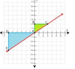 Write a fraction setting the vertical length of the smaller triangle and the bigger-example-1