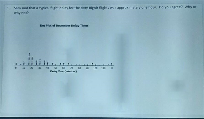 Please Help! Freshman in Highschol for Algebra 1​-example-1