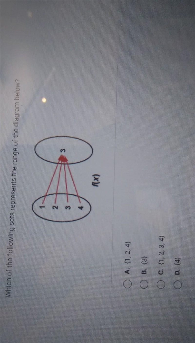 Which of the following sets represents the range of the diagram below? 2 3 3 A. {1,2,4) B-example-1