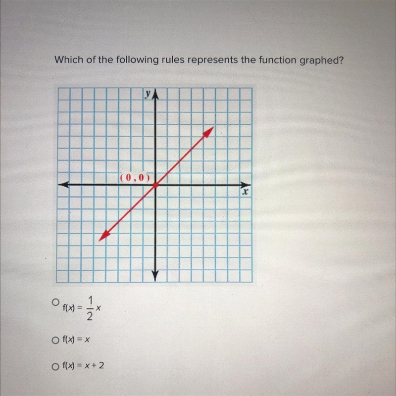 Which of the following represents the function graphed? F(x)=1/2 x f(x)=x f(x)= x-example-1