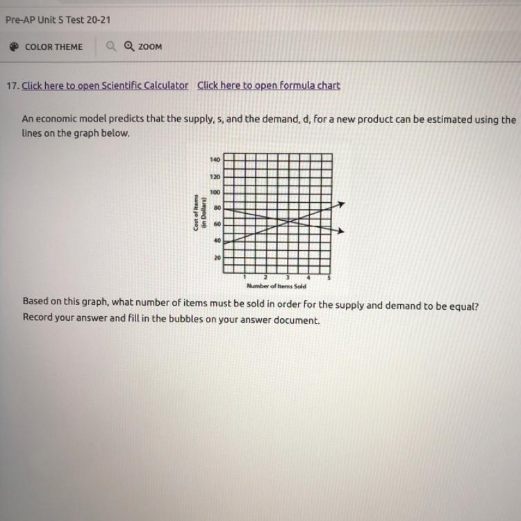 An economic model predicts that the supply, s, and the demand, d, for a new product-example-1