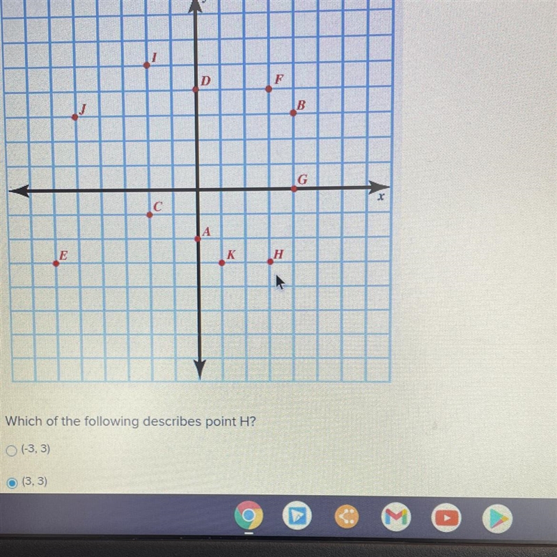 Which of the following describes point H?-example-1