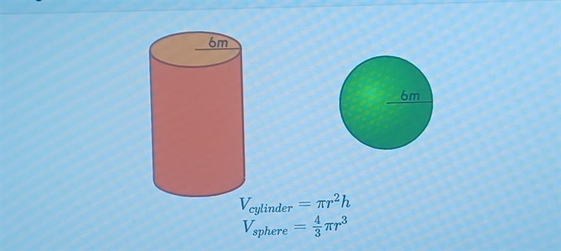 The cylinder and the sphere below have the same radius and the same volume. What is-example-1