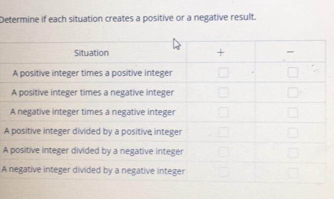 HELP IM BEING TIMED 20+ points!! Determine if each situation creates a positive or-example-1