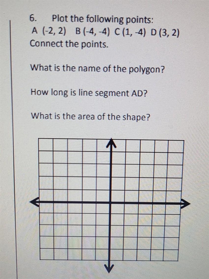 Plot the following points: A (-2, 2) B (-4,-4) C(1,-4) D (3, 2) Connect the points-example-1