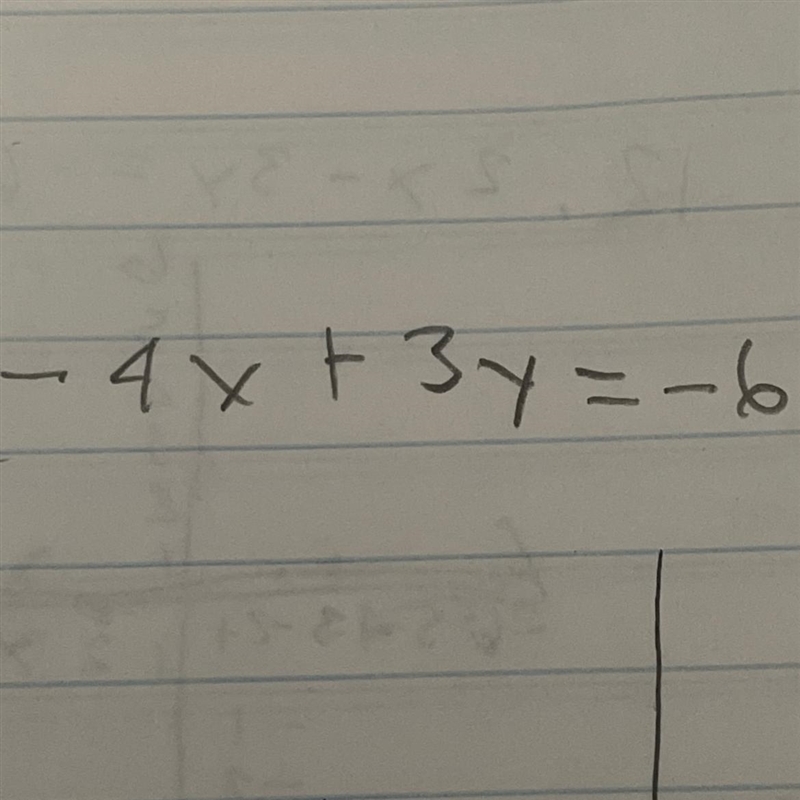 I need help graphing this-example-1