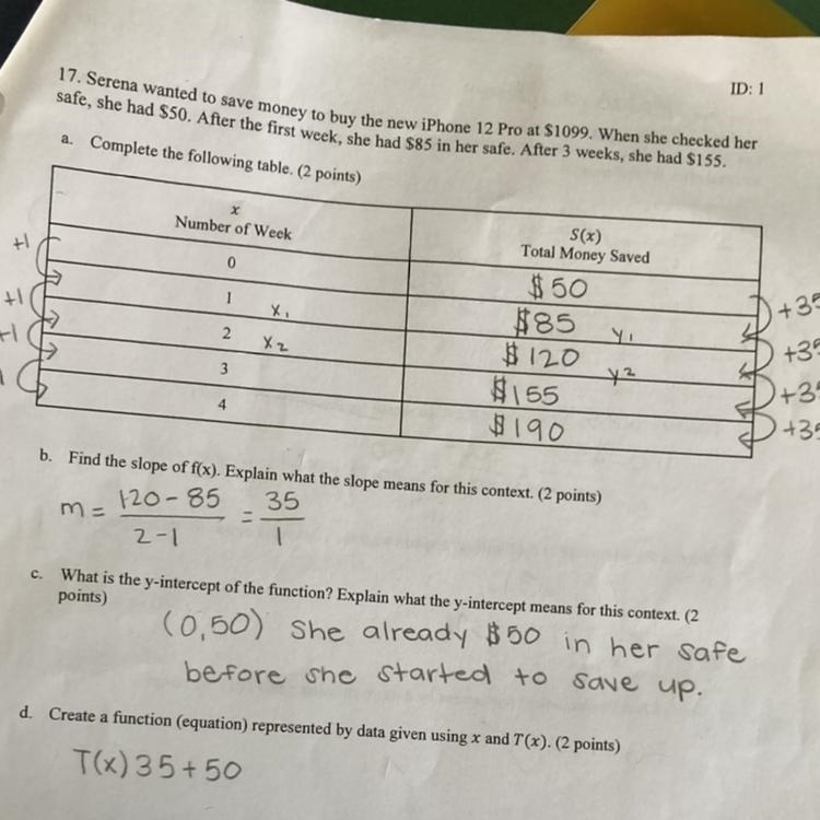 Using the linear function created, find f(x)=8500. What does it mean in this context-example-1