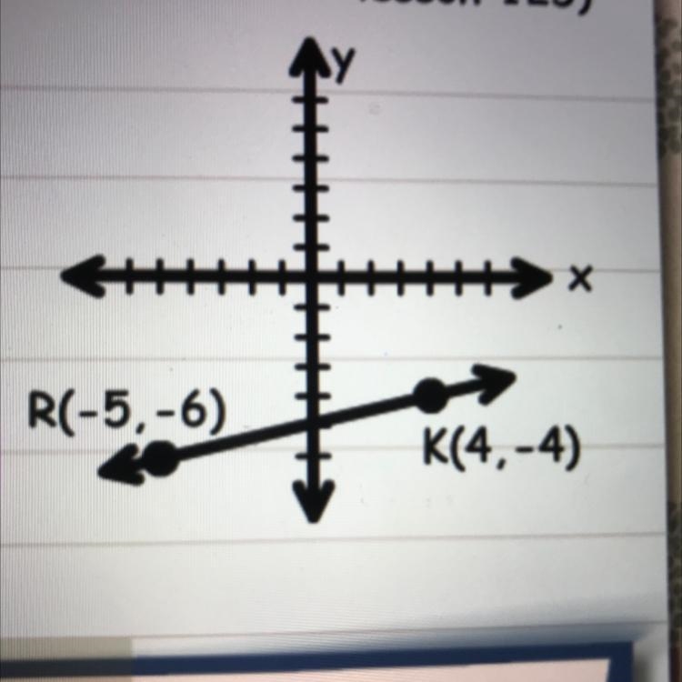 Can someone help me find the slope of line RK-example-1