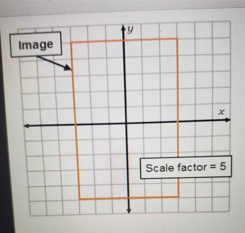 For the given image and scale factor, which ordered pair is one of the pre-image vertices-example-1