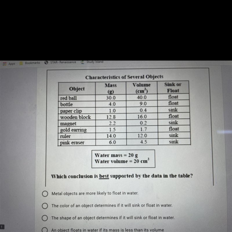 Which conclusion is best supported by the data in the table ? QUICK-example-1