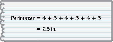 Your friend finds the perimeter of the figure. Is your friend correct?-example-1