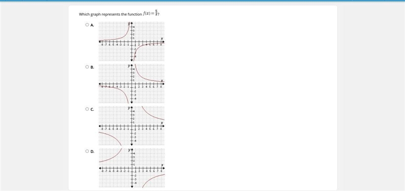 PLS HELP IM SLOW Which graph represents the function ?-example-1