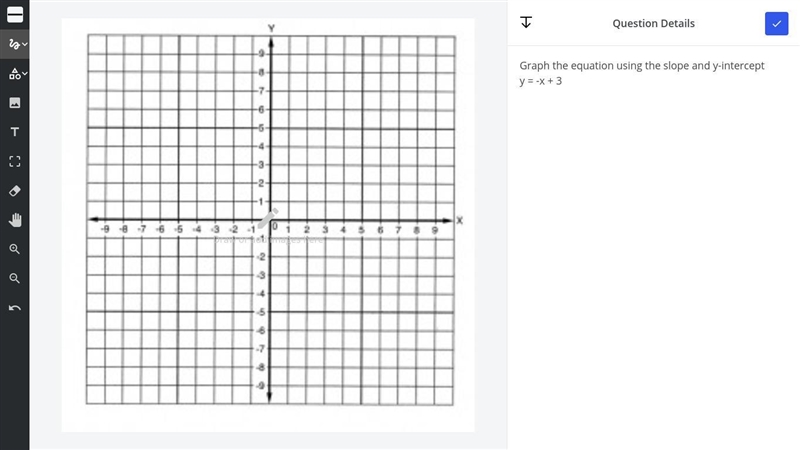 Graph the equation using the slope and y-intercept y = -x + 3-example-1