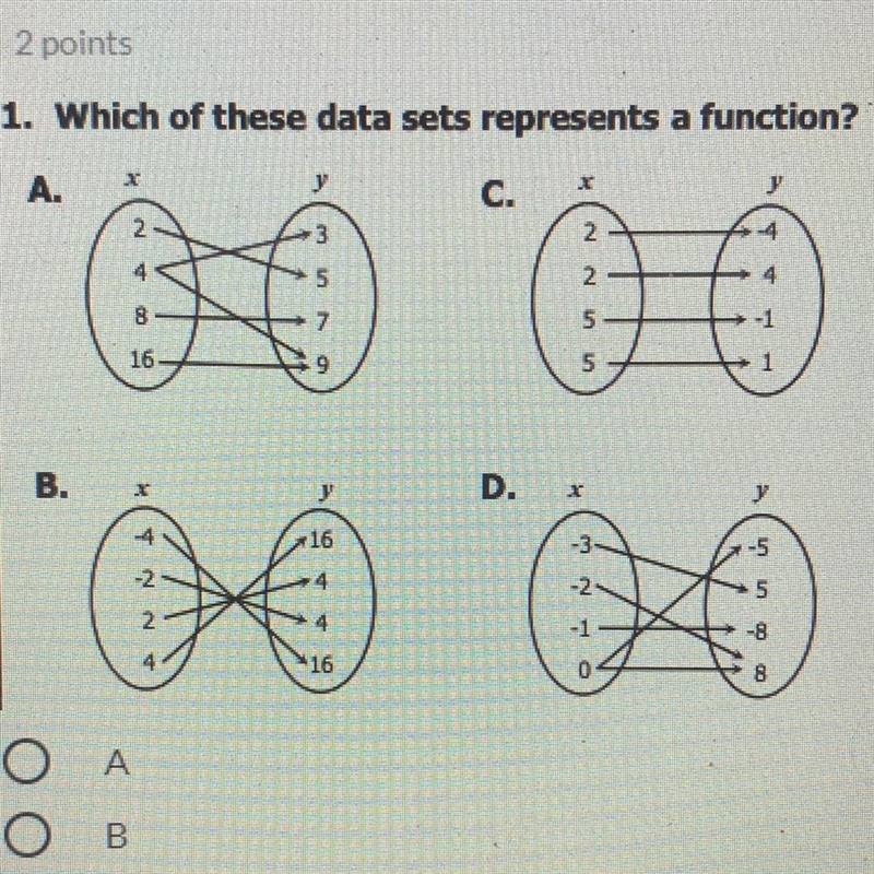 Which of these data sets represents a function?-example-1