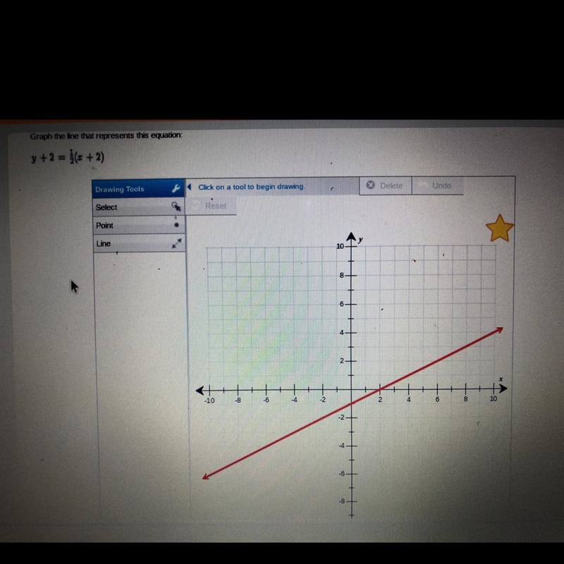 Graph the line that represents the equation y+2=1/2 (x+2)-example-1