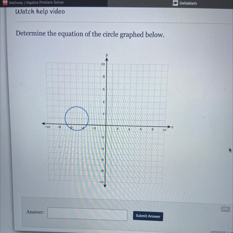 Determine the equation of the circle graphed below-example-1