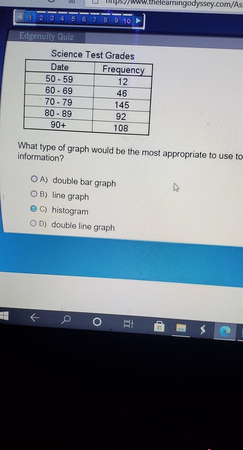 The survey bellow shows the science test grades from one state What type of graph-example-1