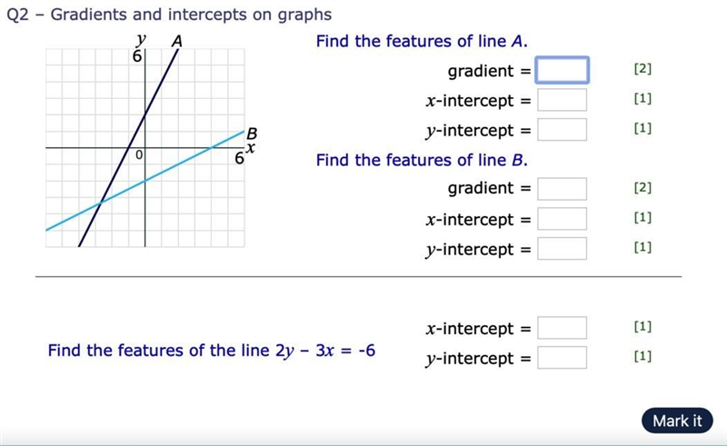 Gradients and intercepts on graphs-example-1