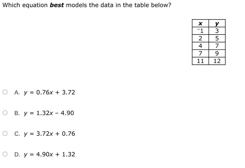 Which equation best models the data in the table below?-example-1