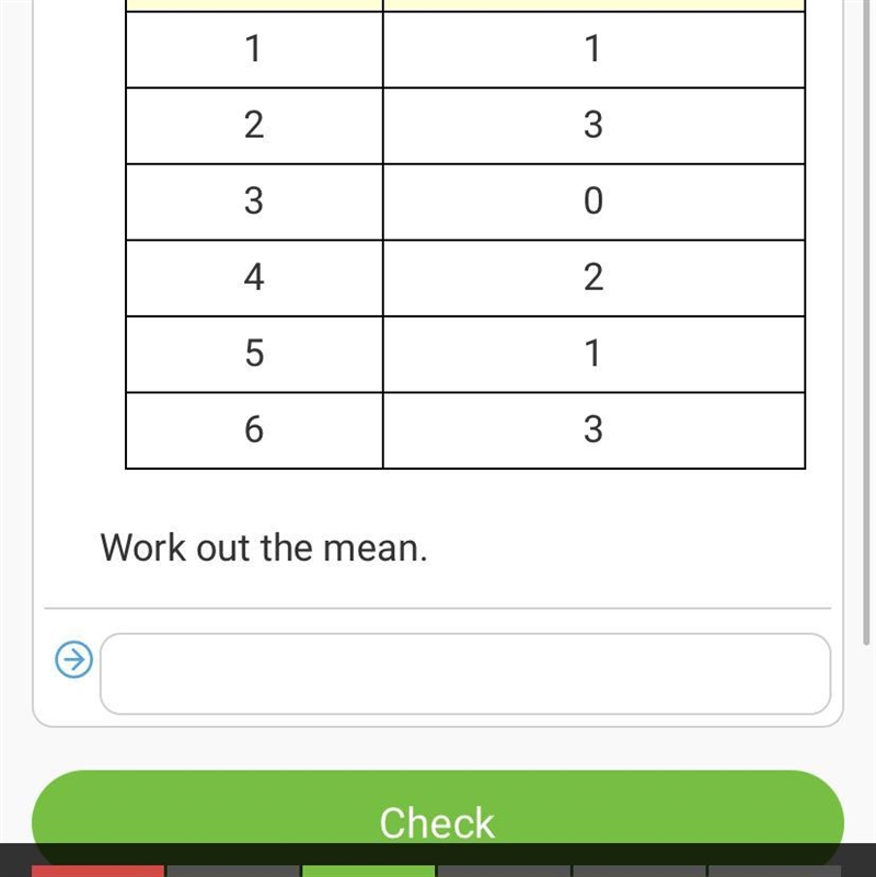 The frequency table shows the scores from rolling a dice 10 times work out the mean-example-1