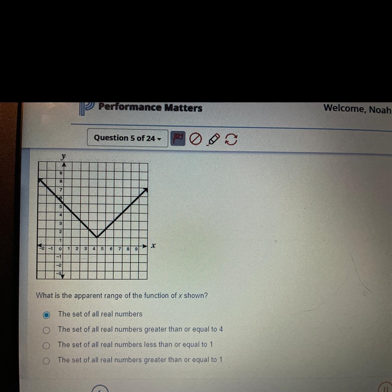 What is the function of X?-example-1