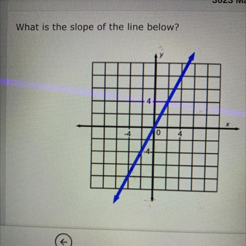 ￼what is the slope of the graph in the picture?-example-1