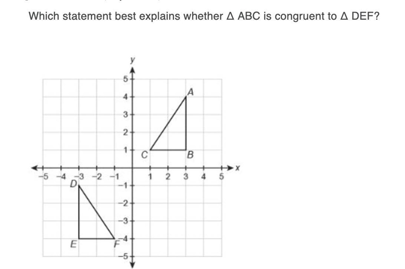 Which statement best explains whether Δ ABC is congruent to Δ DEF? Question 10 options-example-1