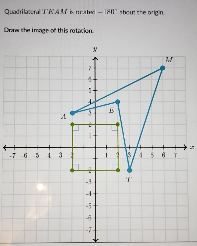 Quadrilateral TEAM is rotated - 180 degrees about the orgin​-example-1