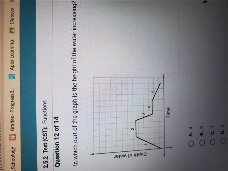 In which point of the graph is the water increasing?-example-1