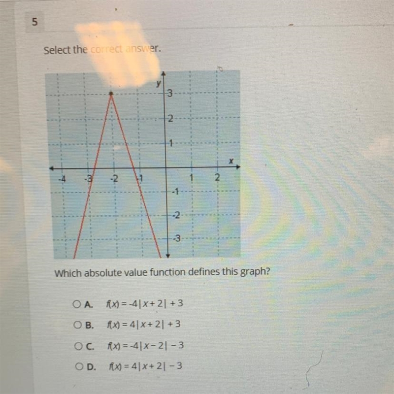 Which absolute value function defines this graph-example-1