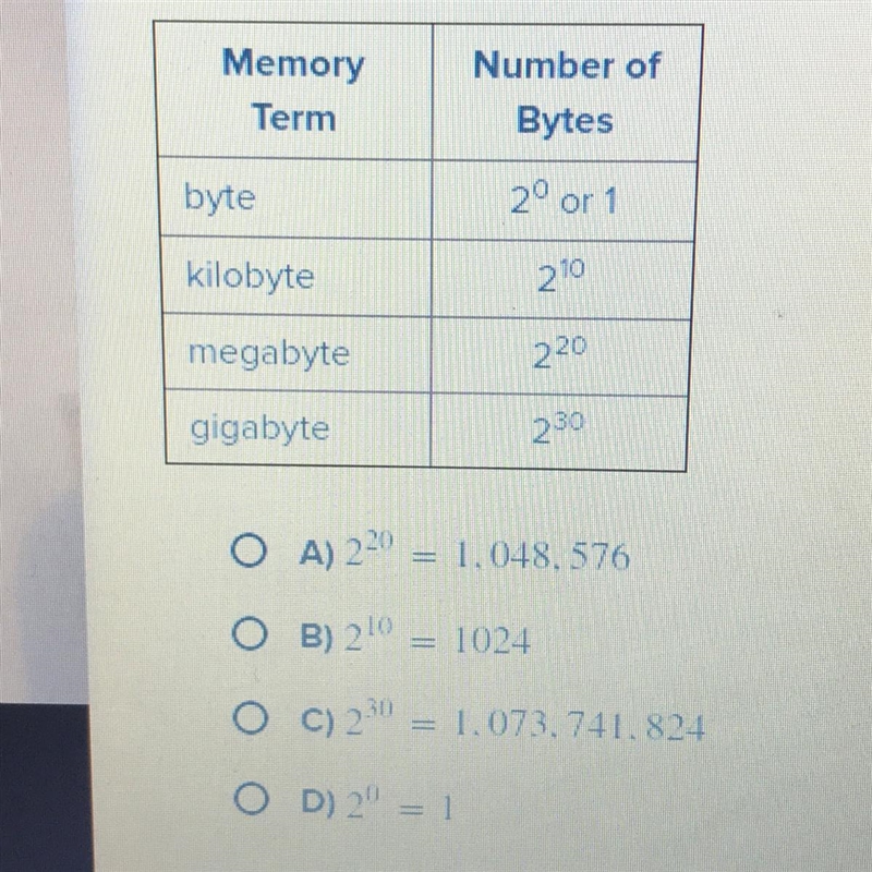 COMPUTERS The byte is the fundamental unit of computer processing. Almost all aspects-example-1