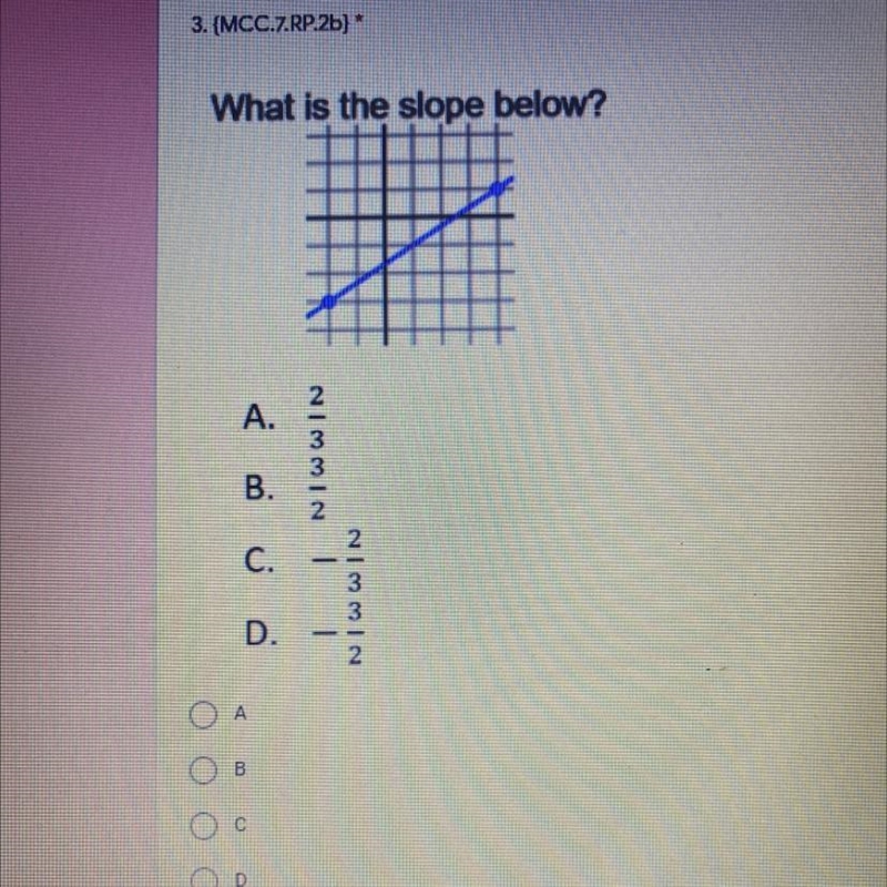 3. {MCC.7. RP.2b} * What is the slope below? I need help!!-example-1