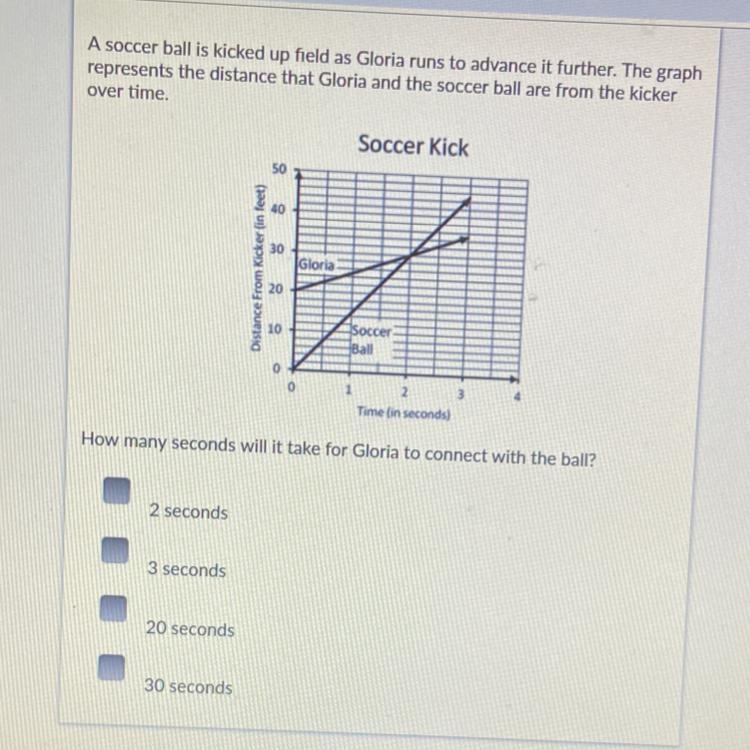 A soccer ball is kicked up field as gloria runs to advance it further. The graph presents-example-1