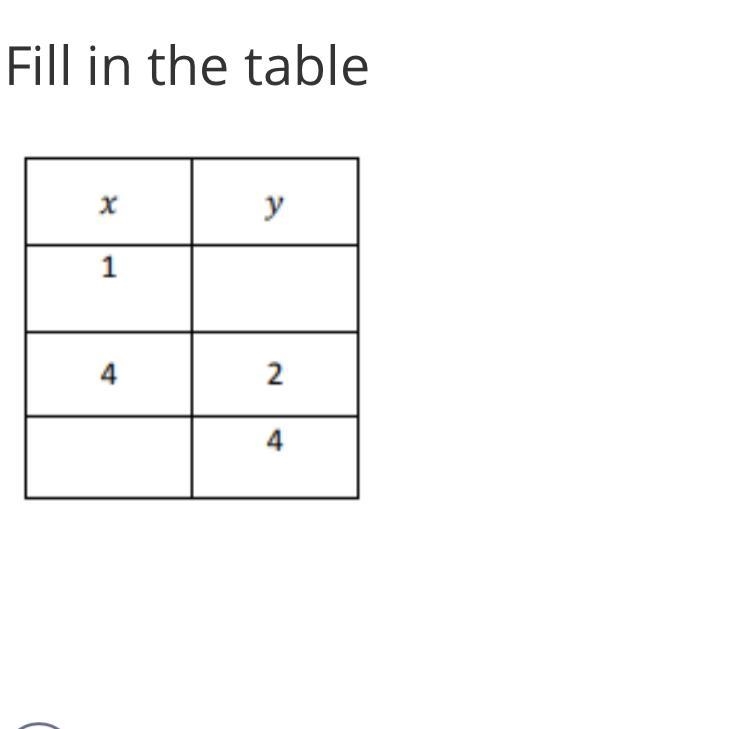 Answers are Y=2 and x=5 y = 1 and x = 5 y = 3 and x = 6 y = (1/2) and x = 8 Which-example-1