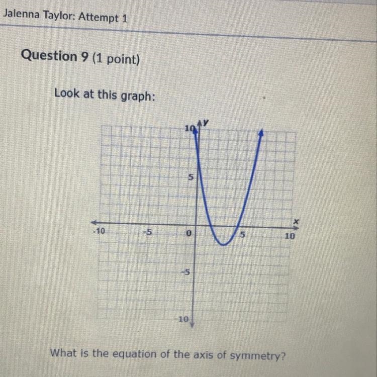 What is the equation of the axis of symmetry-example-1