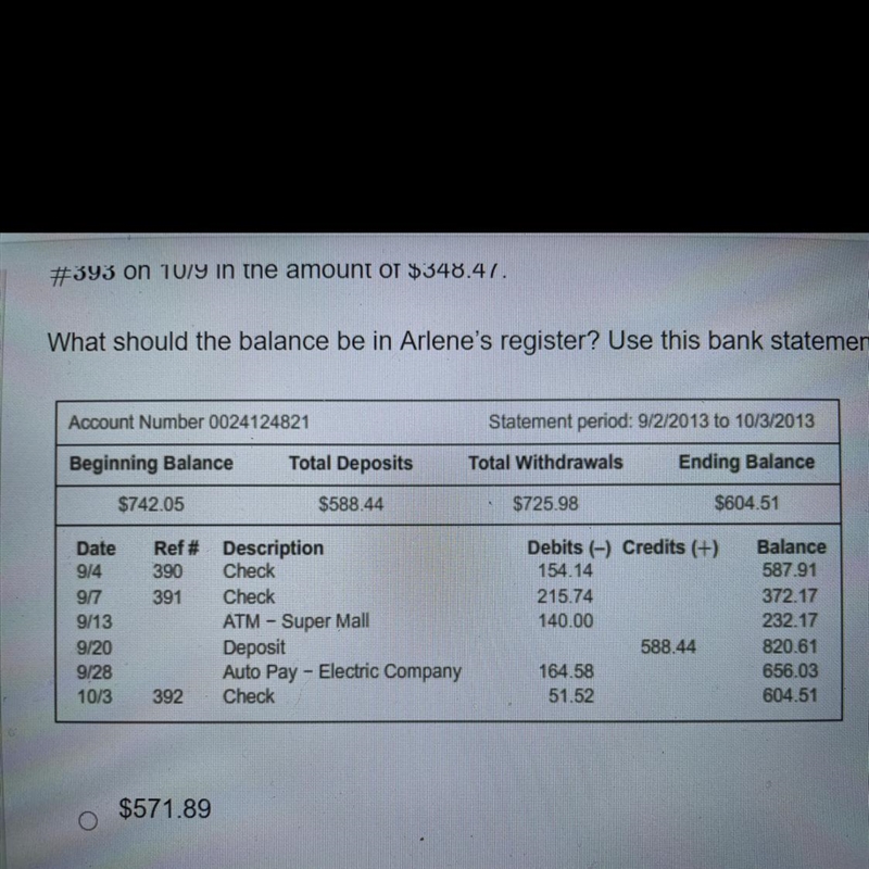 Arlene's register shows a deposit on 10/4 in the amount of $412.45, an ATM withdrawal-example-1