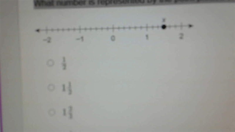 50 points 1/4 of my points help What number is represented by the point plotted on-example-2