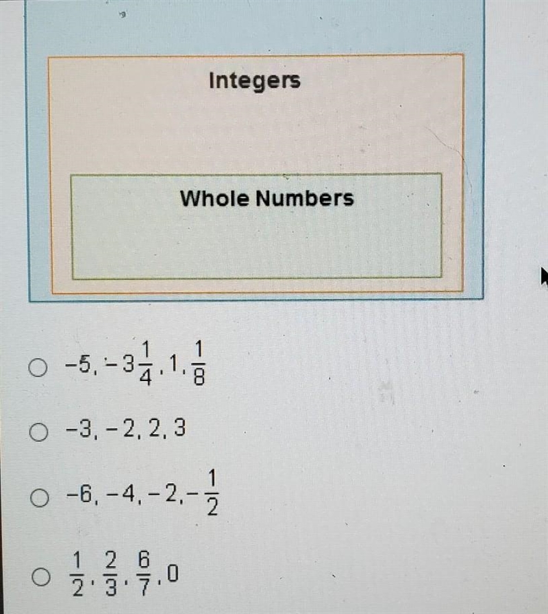 Which set of numbers includes only integers? Rational Numbers Integers Whole Numbers-example-1