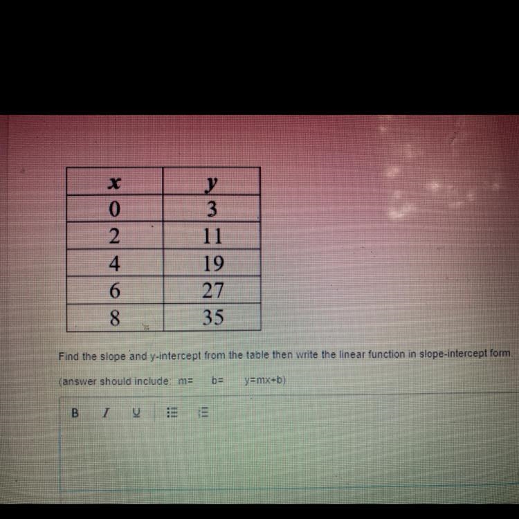 Slope and y-intercept form from a table-example-1